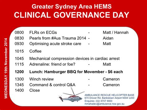 Clinical Governance Day 19th November 2014 Greater Sydney Area Hems