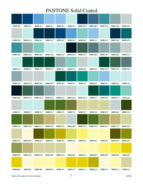 Favorite Pantone To Ral Neutral Grey