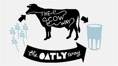 The Oatly brand growth story part 1: driving distinctiveness through ...