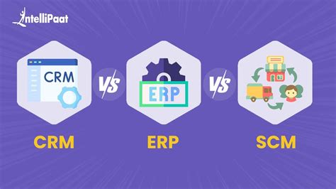 Crm Vs Erp Vs Scm Difference Between Crm Vs Erp Vs Scm Intellipaat