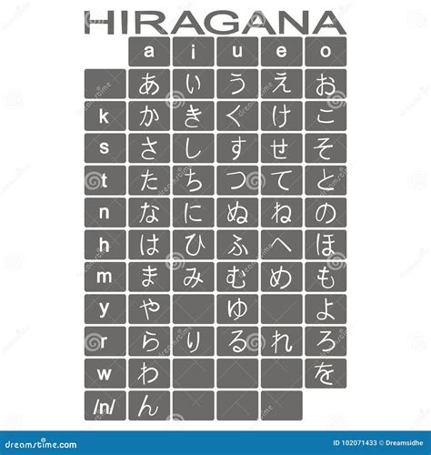 Set Of Monochrome Icons With Japanese Alphabet Hiragana Stock Vector