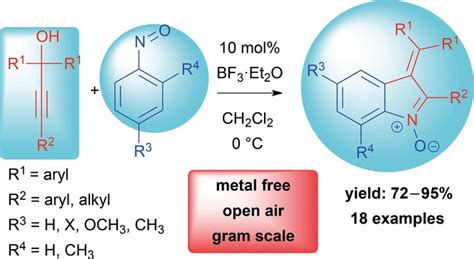 Boron Trifluoride‐catalyzed Synthesis Of 3‐alkylidene‐3h‐indole N‐oxides Via Tandem Reaction Of