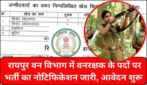 Cg Raipura Forest Guard Bharti 2024 रायपुर वन विभाग में वनरक्षक के