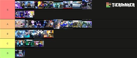 Sakura Stand List Tier List Community Rankings TierMaker