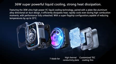 Original Redmagic Magnetic Liquid Cooler Pro