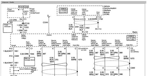 2015 Chevy Colorado Wiring Diagram - Divaly