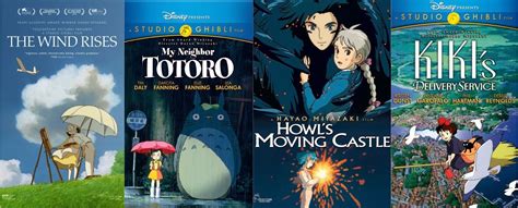 Inspiration Boards: Miyazaki Films - Third Time's the Charm