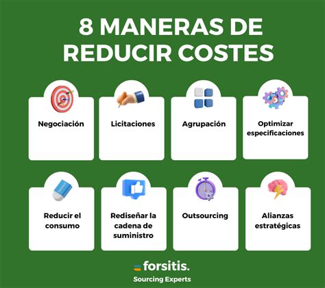 8 Estrategias Para OPTIMIZAR Costes Y Gastos En La Empresa