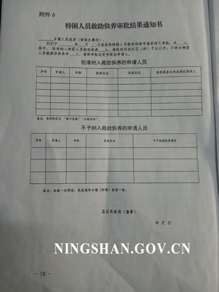 陕西省民政厅关于转发《民政部关于印发特困人员认定办法的通知》的通知 宁陕县人民政府