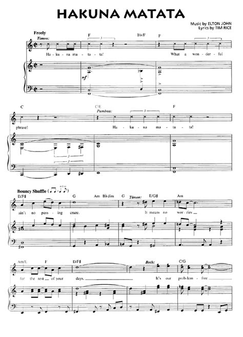 The Lion King Hakuna Matata Piano Sheet Music Easy Sheet Music