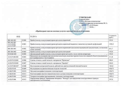 Платные услуги - ГАУЗ «Детская клиническая стоматологическая ...
