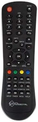 Buy SITI Digital Set Top Box Remote Online At Low Prices In India