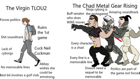 Virgin LTOU2 Vs Chad METAL GEAR RISING R Virginvschad