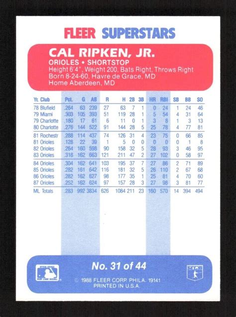 1988 Fleer SuperStars Cal Ripken Jr 31 Baltimore Orioles EBay