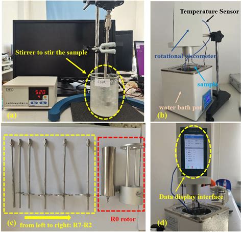 Thickening Liquid Sample Stirring And Measurement Experiment A