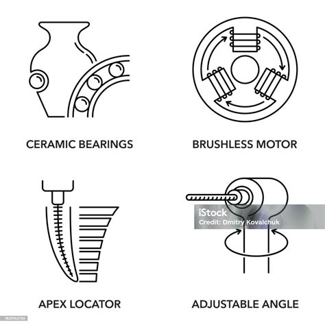 Endomotor Properties And Benefits Icons Set Stock Illustration