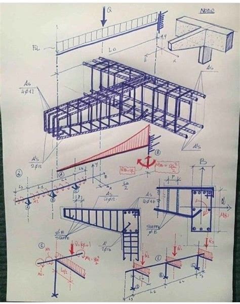 11 8 Mil Me Gusta 63 Comentarios Industrial Technologies