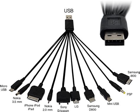 Xcessor 10 in 1 Universal USB Ladekabel Für Meisten Mobilen Geräte