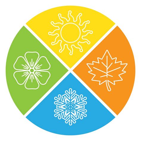 Время Года И Месяца Пнг Круг - HD фотoграфии