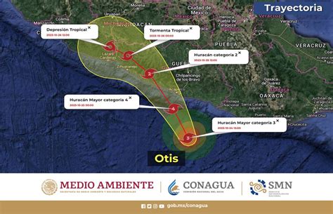 Sigue En Vivo La Evoluci N Del Hurac N Otis Aristegui Noticias