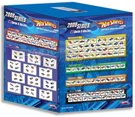 Resumo Hot Wheels