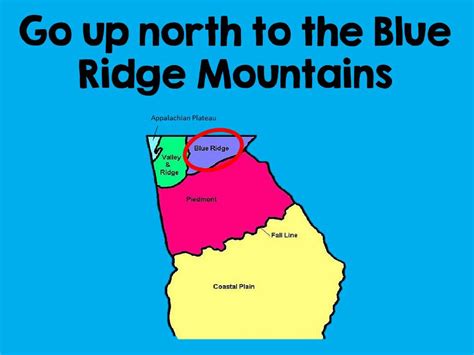 The Five Geographic Regions Of Georgia Map Features 60 Off