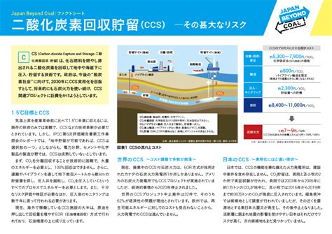 【ファクトシート】二酸化炭素回収貯留（ccs）ーその甚大なリスク Japan Beyond Coal 石炭火力発電所を2030年までにゼロに