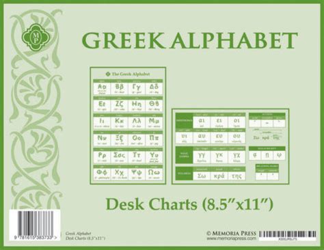 Greek Alphabet Desk Charts Grades Tew