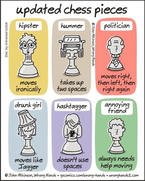 Outside The Interzone Sunday Funnies Bizarro Edition