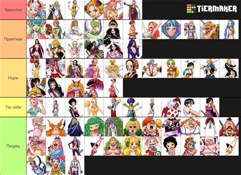 One Piece All Girls 74 Girls Tier List Community Rankings Tiermaker