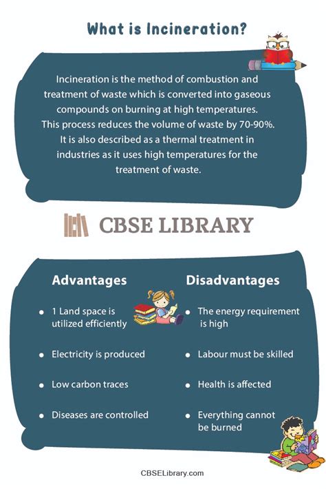 Advantages And Disadvantages Of Incineration What Is Incineration