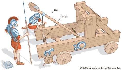 Catapult | Definition, History, Types, Design, & Facts | Britannica