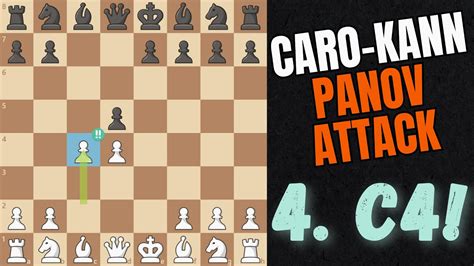 MASTER the Caro-Kann: Panov Attack Theory - YouTube