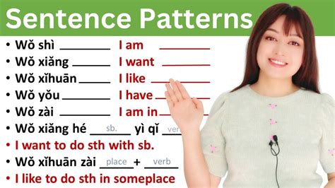 Basic Chinese Sentence Patternsformulas You Can Use To Form Your Own