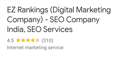 15 Best Digital Marketing Agency In Noida