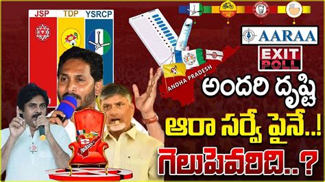 Aara Survey Exit Polls Live Updates Aara Mastan Survey On Ap