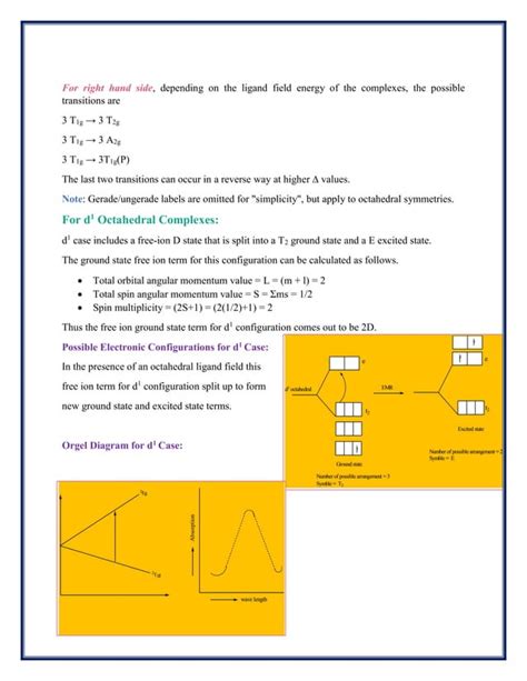 Orgel diagrams; D and F/P Orgel Diagrams