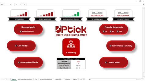 Coworking Financial Model Excel Template Efinancialmodels