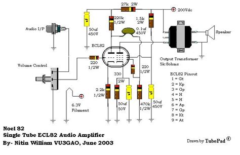 Simple Tube Guitar Schematics