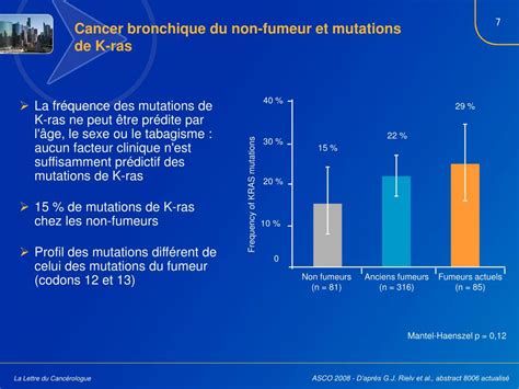 Ppt Cancer Pulmonaire Du Non Fumeur Une Entit Particuli Re