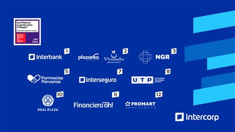 Intercorp Nueve empresas del Grupo y sus socios estratégicos han sido