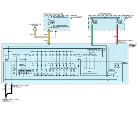 Kia Picanto Diagrammes Sch Matiques Syst Me Esp Programme De