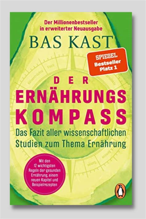 Der Ern Hrungskompass