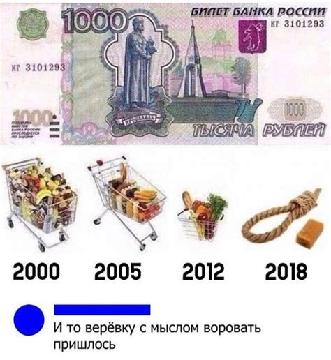 Пин от пользователя nj.hunter на доске Мемы Оборжака | Мемы, Смешные ...