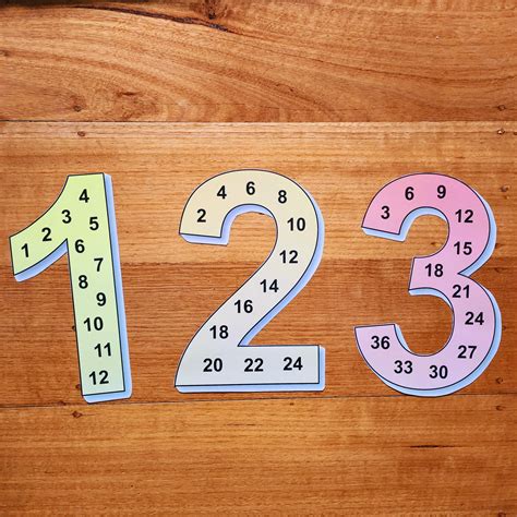 Rainbow Skip Counting Posters Multiplication Times Tables Etsy