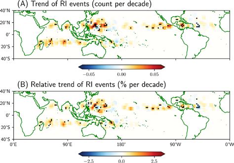 Figure From Recent Increase Of Tropical Cyclone Rapid Intensification