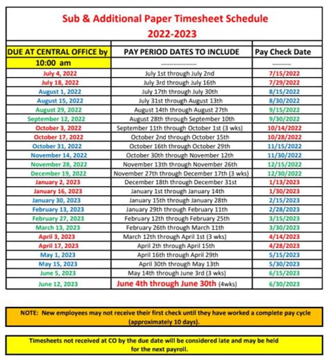 Hart County School Calendar 2023 - Schoolcalendars.net