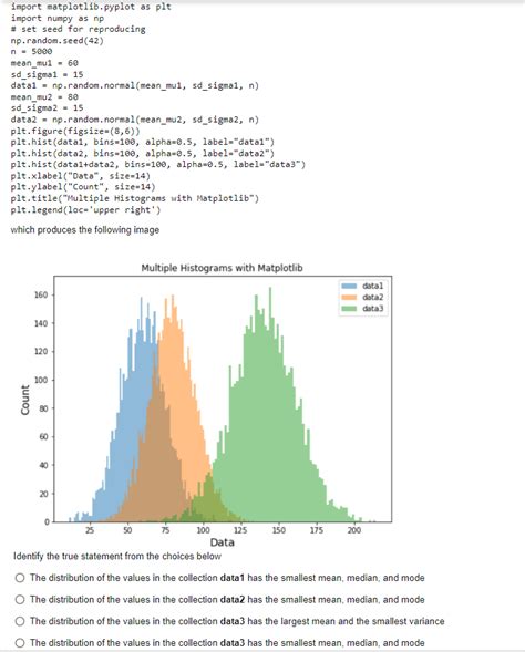 Solved Import Matplotlib Pyplot As Plt Import Numpy As Np Chegg