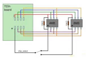 Увеличиваем объем памяти роутеру TP-Link