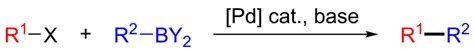 Suzuki Reaction Wikipedia